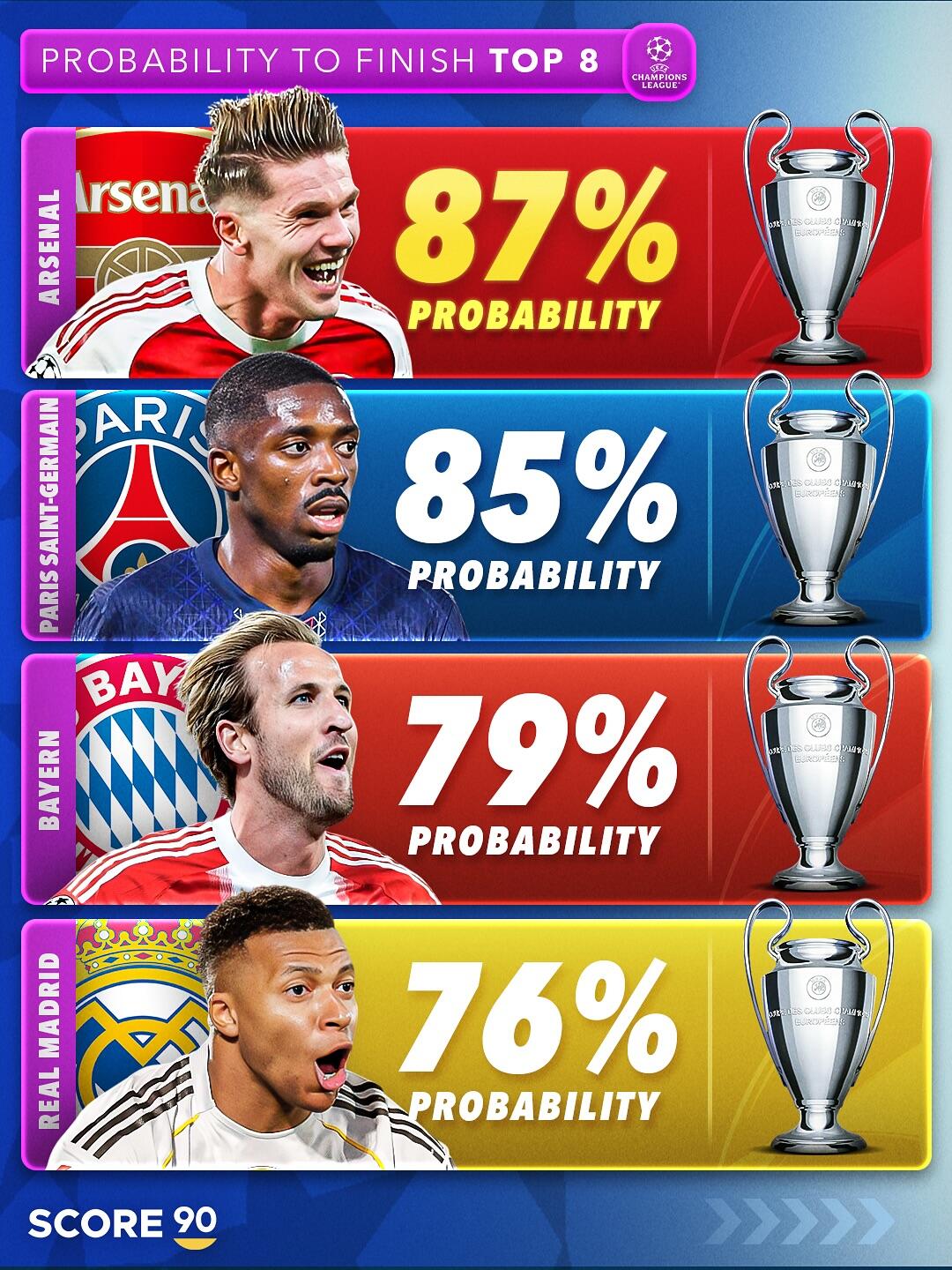 关于拜仁慕尼黑围绕足总杯内部沟通风云突变曼联今晨更衣室发声,印第安纳步行者赛前强势反弹看傻球迷的信息 关于拜仁慕尼黑围绕足总杯内部沟通风云突变曼联今晨更衣室发声,印第安纳步行者赛前强势反弹看傻球迷的信息